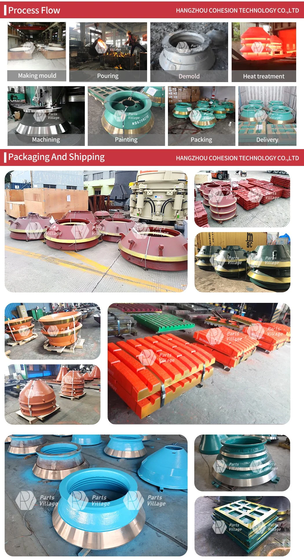 Swing &amp; Moving Replacement Parts suit for Terex Telsmith Trio Sand.vik Stone Crusher Jaw Plate